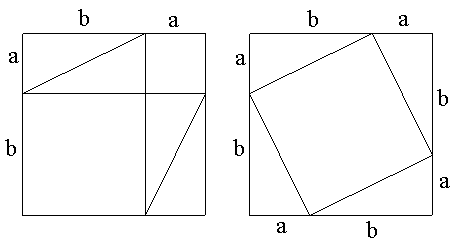 Triângulo Retângulo: Teorema de Pitágoras. #auladematematica